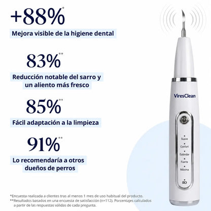 ViresClean™ - Elimina el sarro endurecido de tu perro desde casa