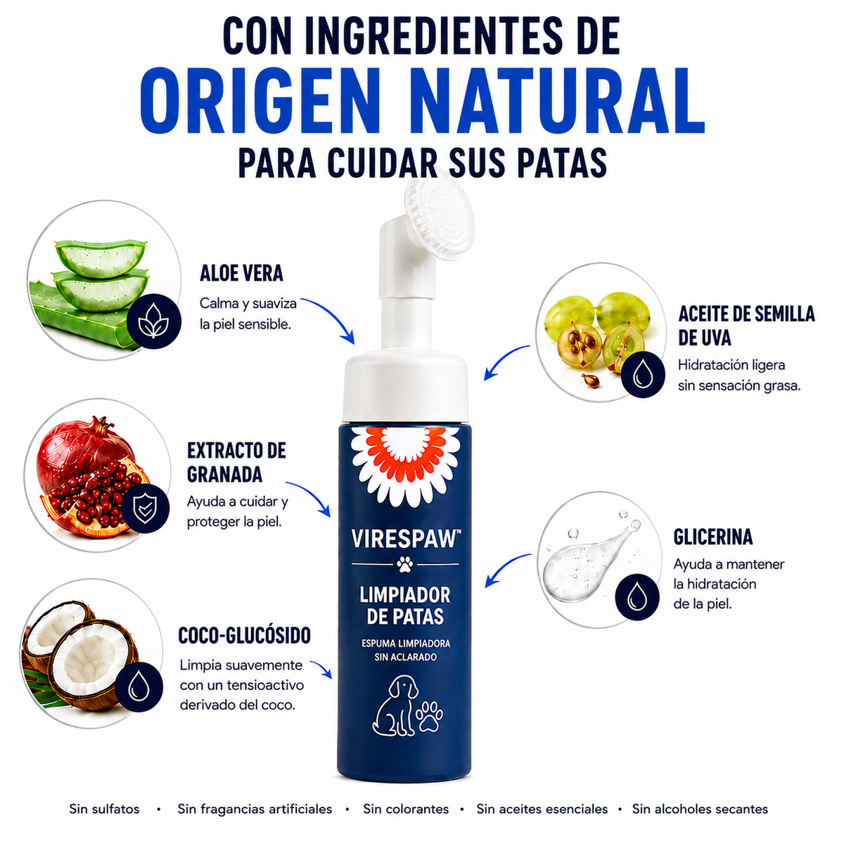 ViresPaw™ — Espuma Limpiadora: Patas Limpias en 1 Minuto