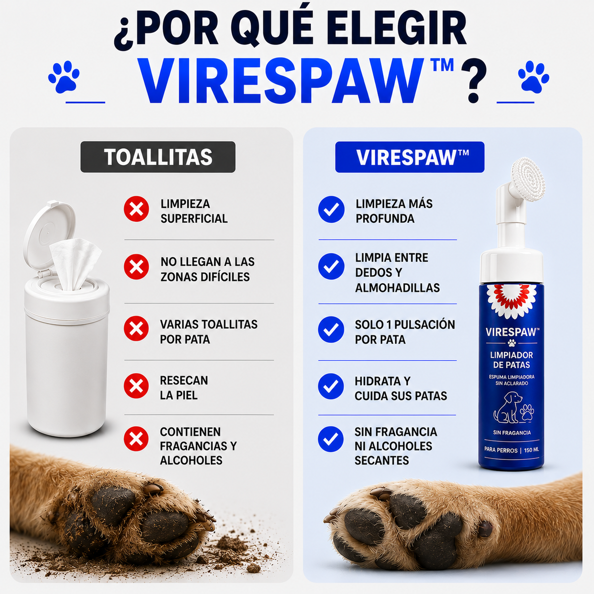 ViresPaw™ — Espuma Limpiadora: Patas Limpias en 1 Minuto